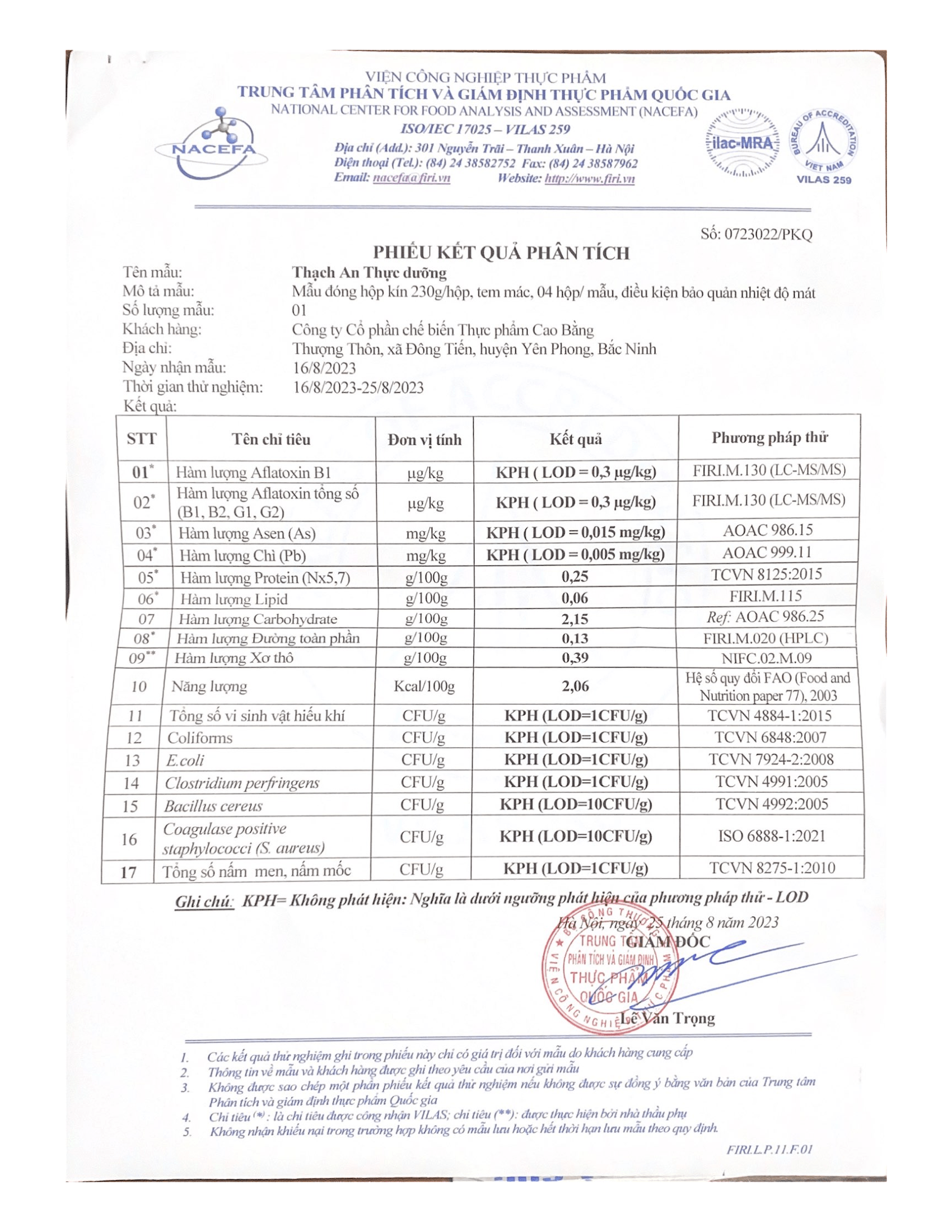 KQPH Thạch An thực dưỡng